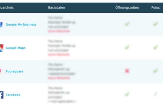 Local SEO: So stärken Existenzgründer ihre digitale Präsenz vor Ort 2 UBERALL LOCAL SEO