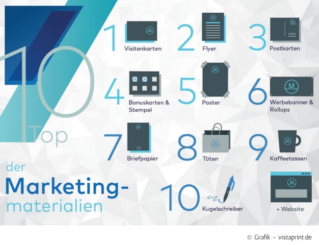 Top 10 der Marketingmaterialien 1 Top 10 Marketingstrategien